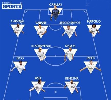 西甲半场：格德斯建功，久保建英失良机，皇家社会1-0赫罗纳（半场战报：格德斯进球，久保建英错失良机，皇家社会1-0领先赫罗纳）