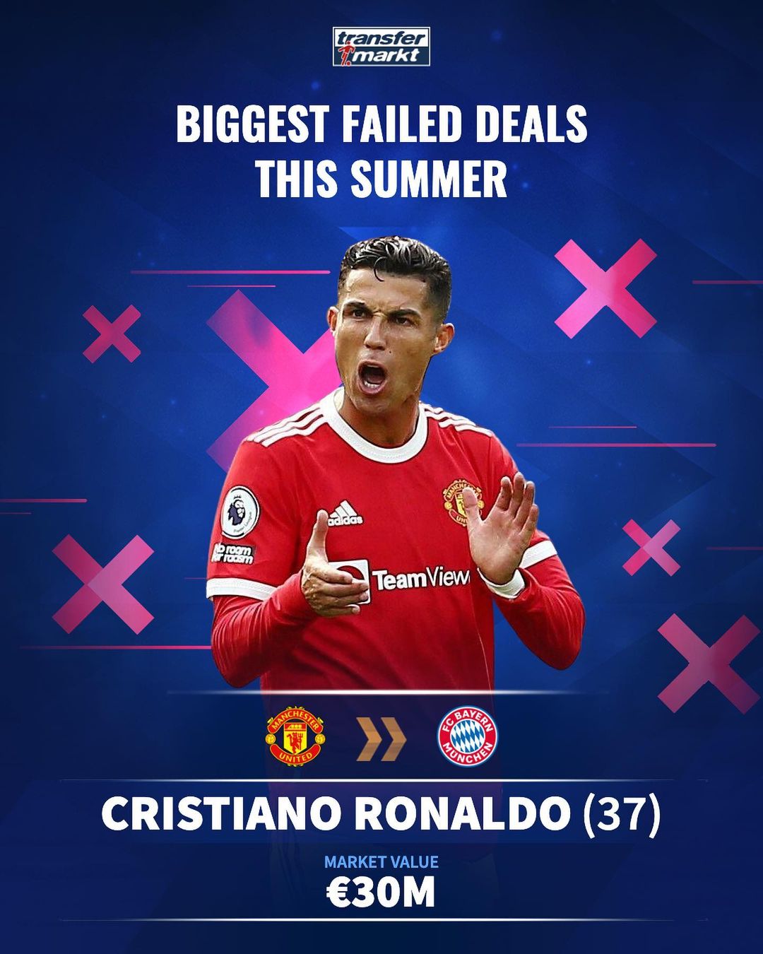 球星被拍到训练加练远射，努力程度获认可