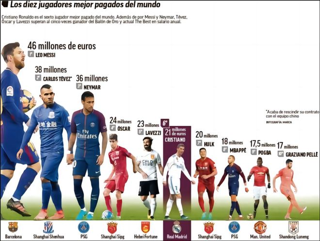 韩旭WNBL首战砍22分4篮板，率队大胜堪培拉首都